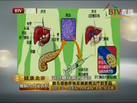 byb.cn byb.cn