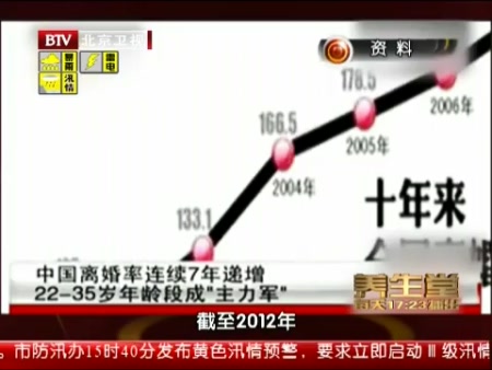 byb.cn byb.cn