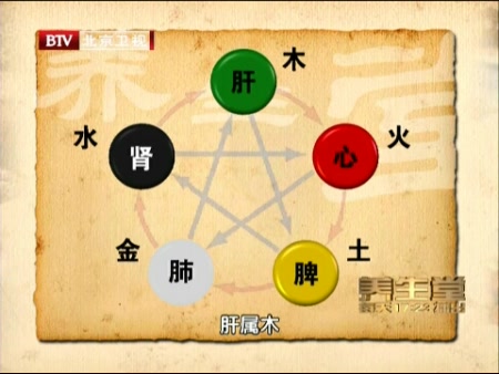 byb.cn byb.cn