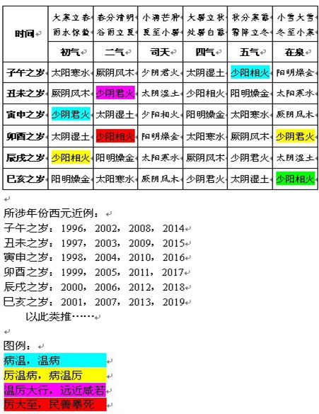 byb.cn byb.cn