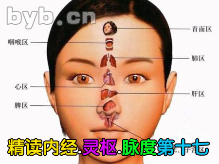 byb.cn byb.cn