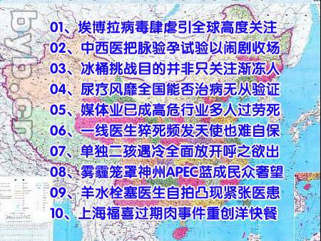 byb.cn 別有病網評出2014十大健康新聞