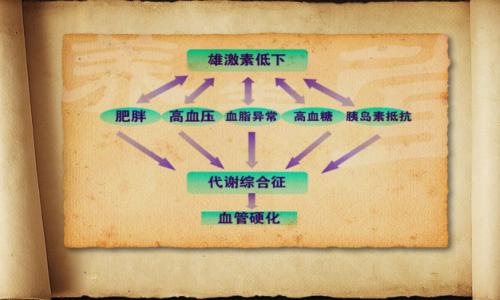 byb.cn byb.cn