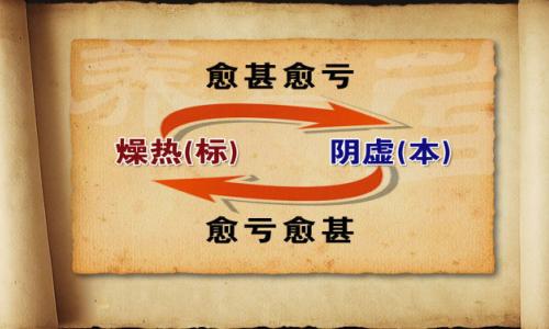 byb.cn byb.cn