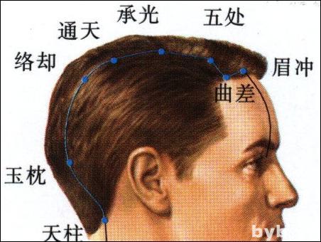 點(diǎn)擊查看承光的大圖