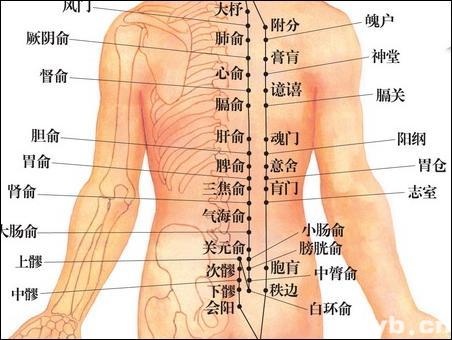 點擊查看魂門的大圖