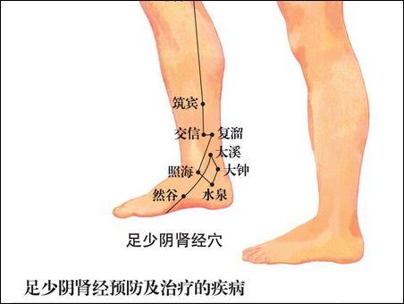 點(diǎn)擊查看復(fù)溜的大圖