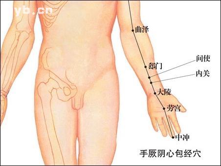 點(diǎn)擊查看中沖的大圖