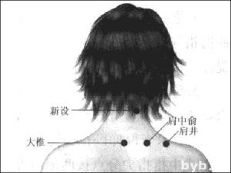點擊查看新設的大圖